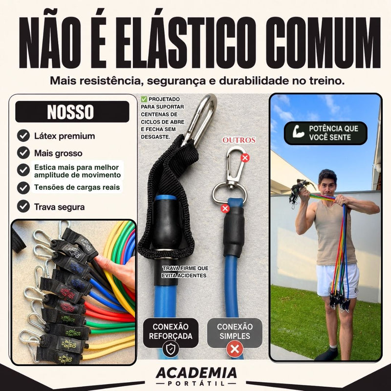 KIT ELITE DUO • 10 ELÁSTICOS • ATÉ 91 KG