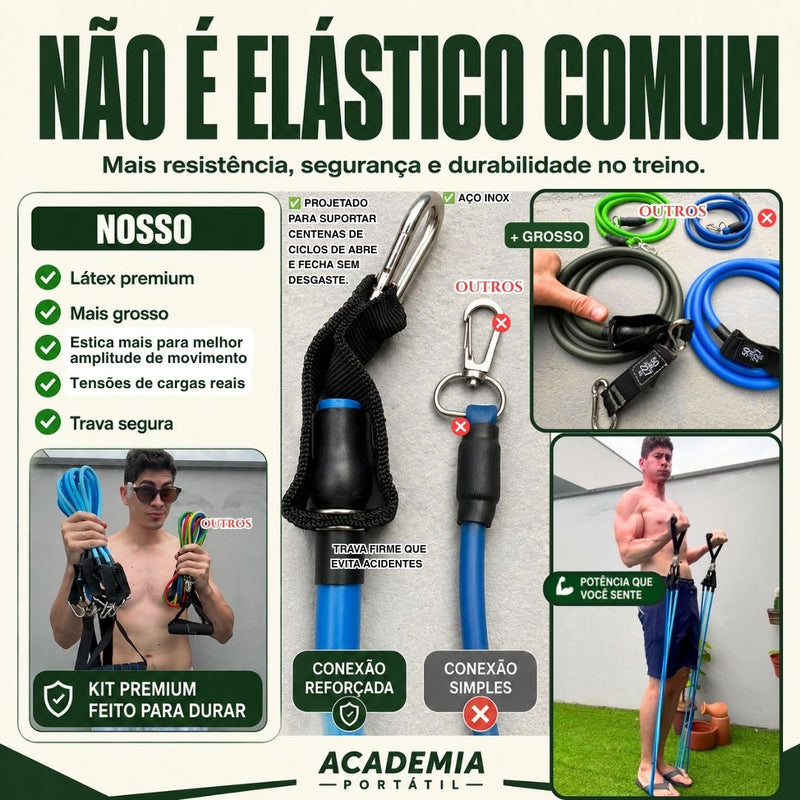 ACADEMIA PORTÁTIL ELITE 5X RESISTANCE - 68Kg