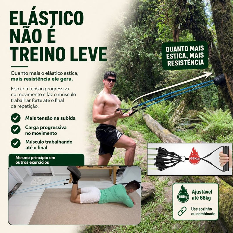 ACADEMIA PORTÁTIL ELITE 5X RESISTANCE - 68Kg