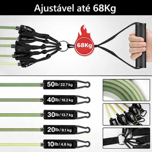 ACADEMIA PORTÁTIL ELITE 5X RESISTANCE - 68Kg