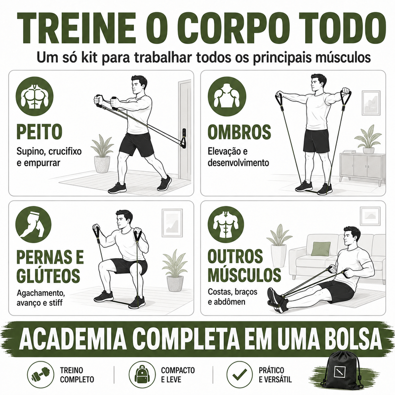 ACADEMIA PORTÁTIL ELITE 5X RESISTANCE - 68Kg