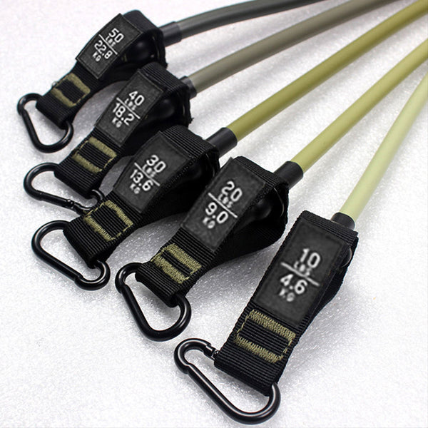 Elásticos de Resistência